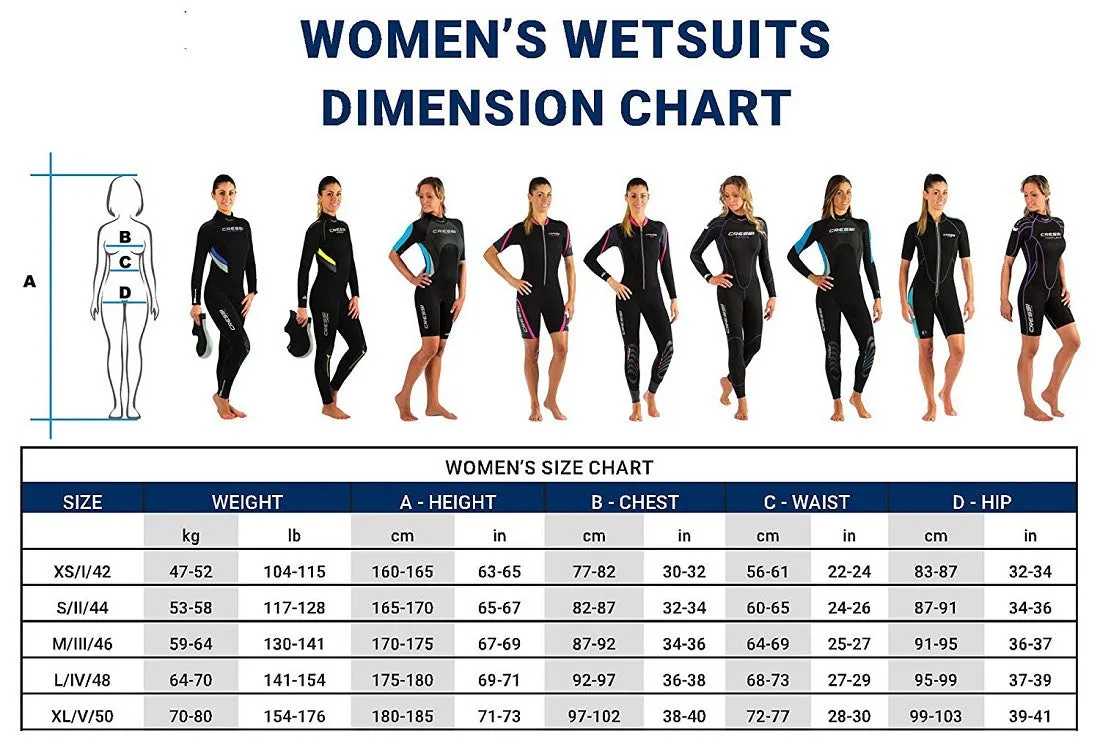 Cressi Fast 3mm Women's Wetsuit