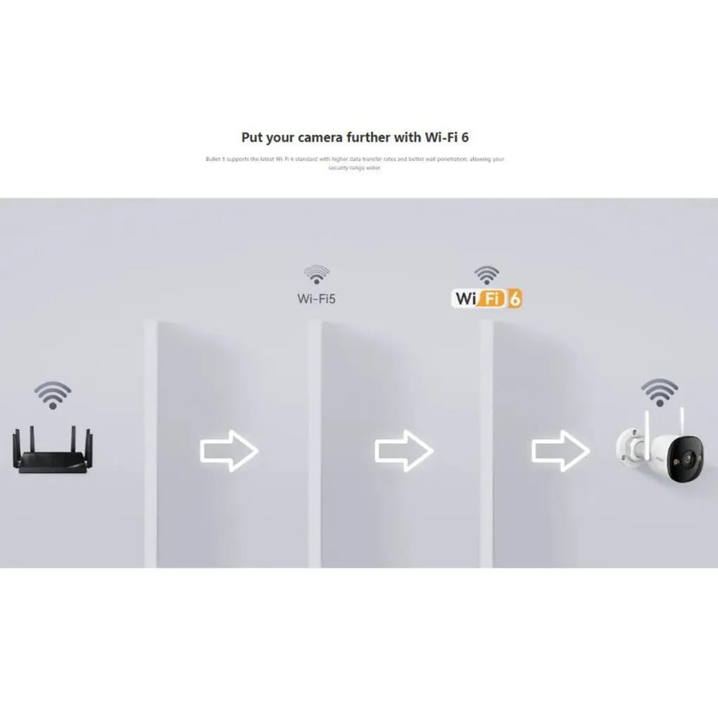 Dahua Imou Bullet 3 3MP & 5MP IP Security Outdoor Camera Color Night Vision 2 Way Audio Wifi 8x Digital Zoom H.265